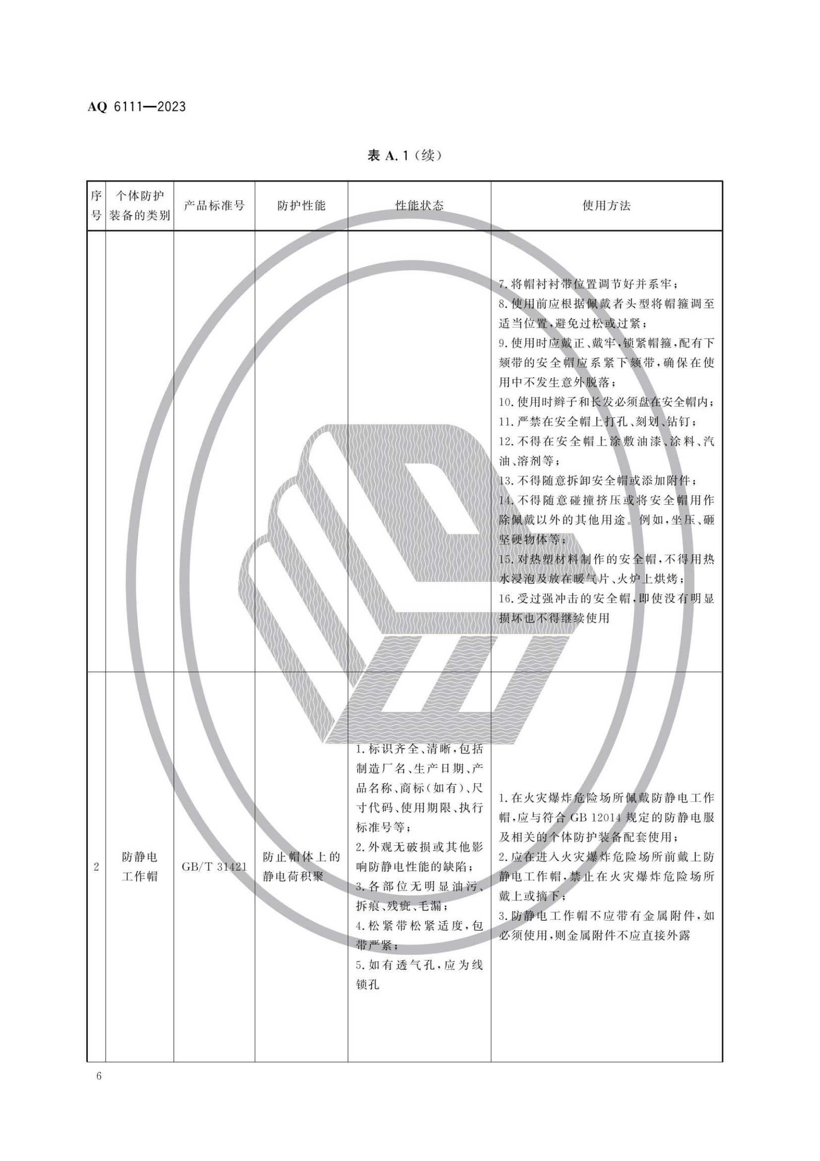 AQ6111-2023 个体防护装备安全管理规范_08.png