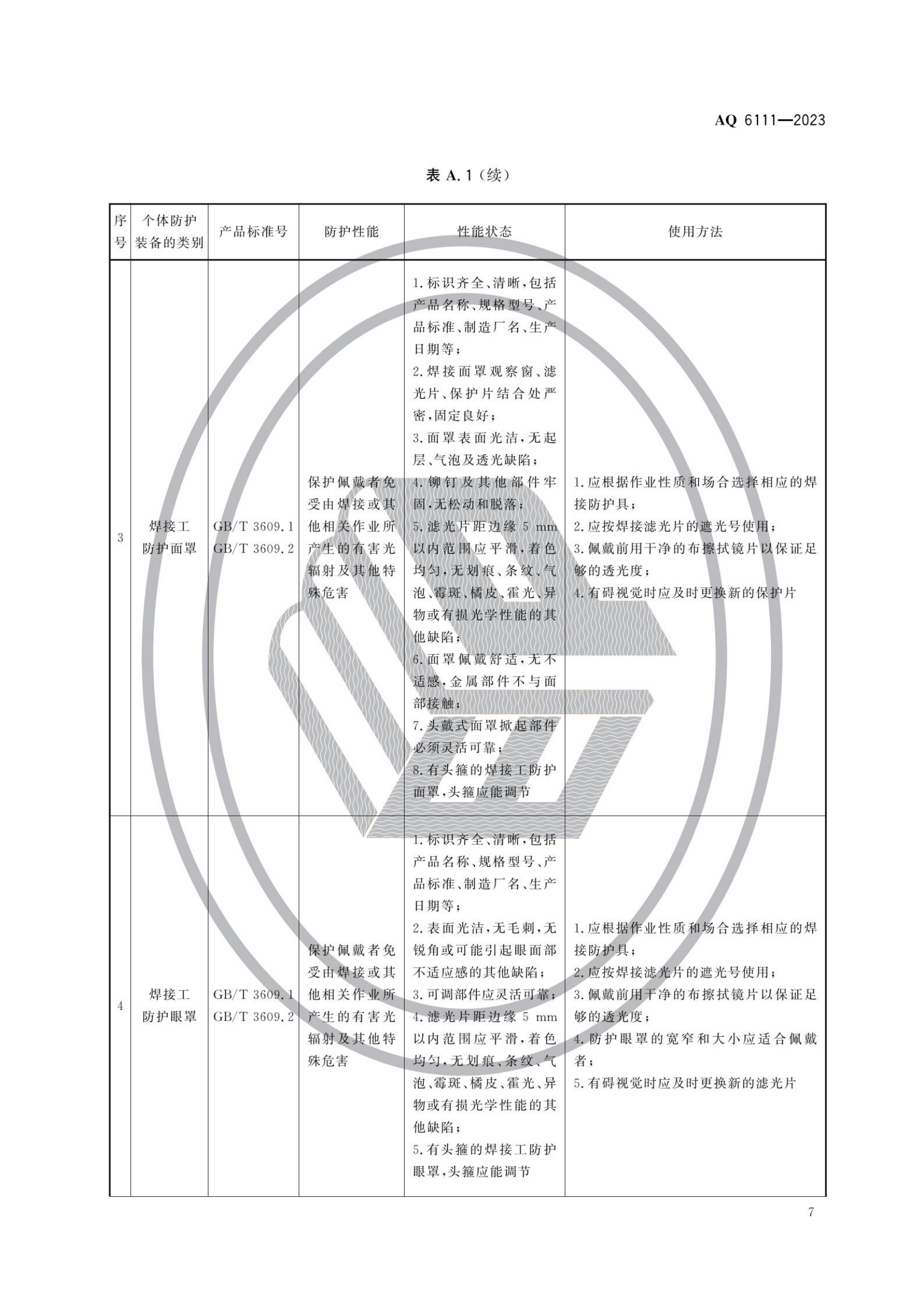AQ6111-2023 个体防护装备安全管理规范_09.png