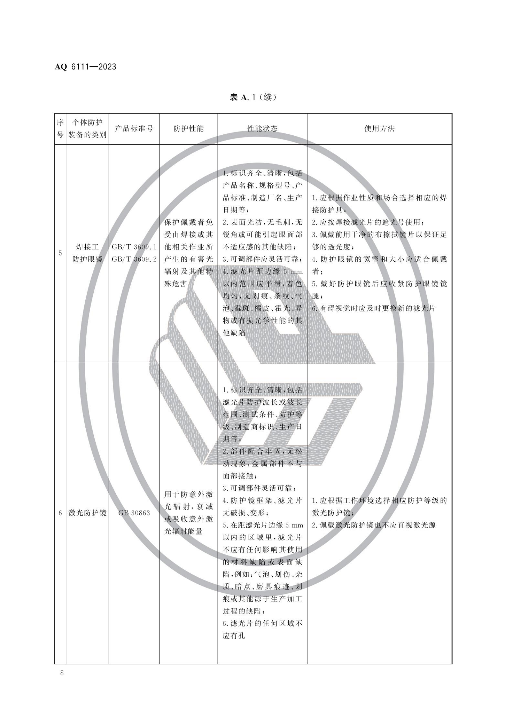 AQ6111-2023 个体防护装备安全管理规范_10.png