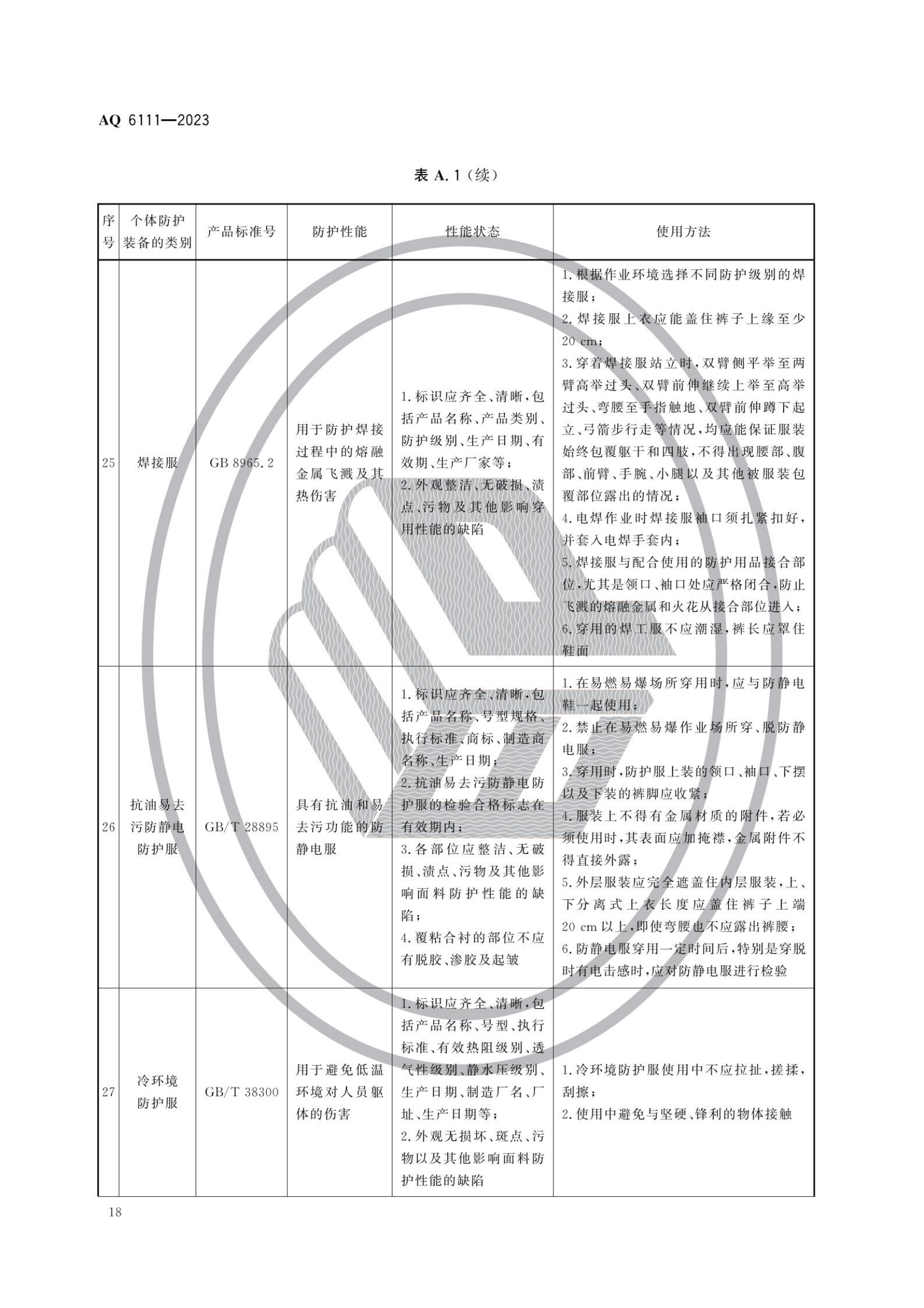 AQ6111-2023 个体防护装备安全管理规范_20.png