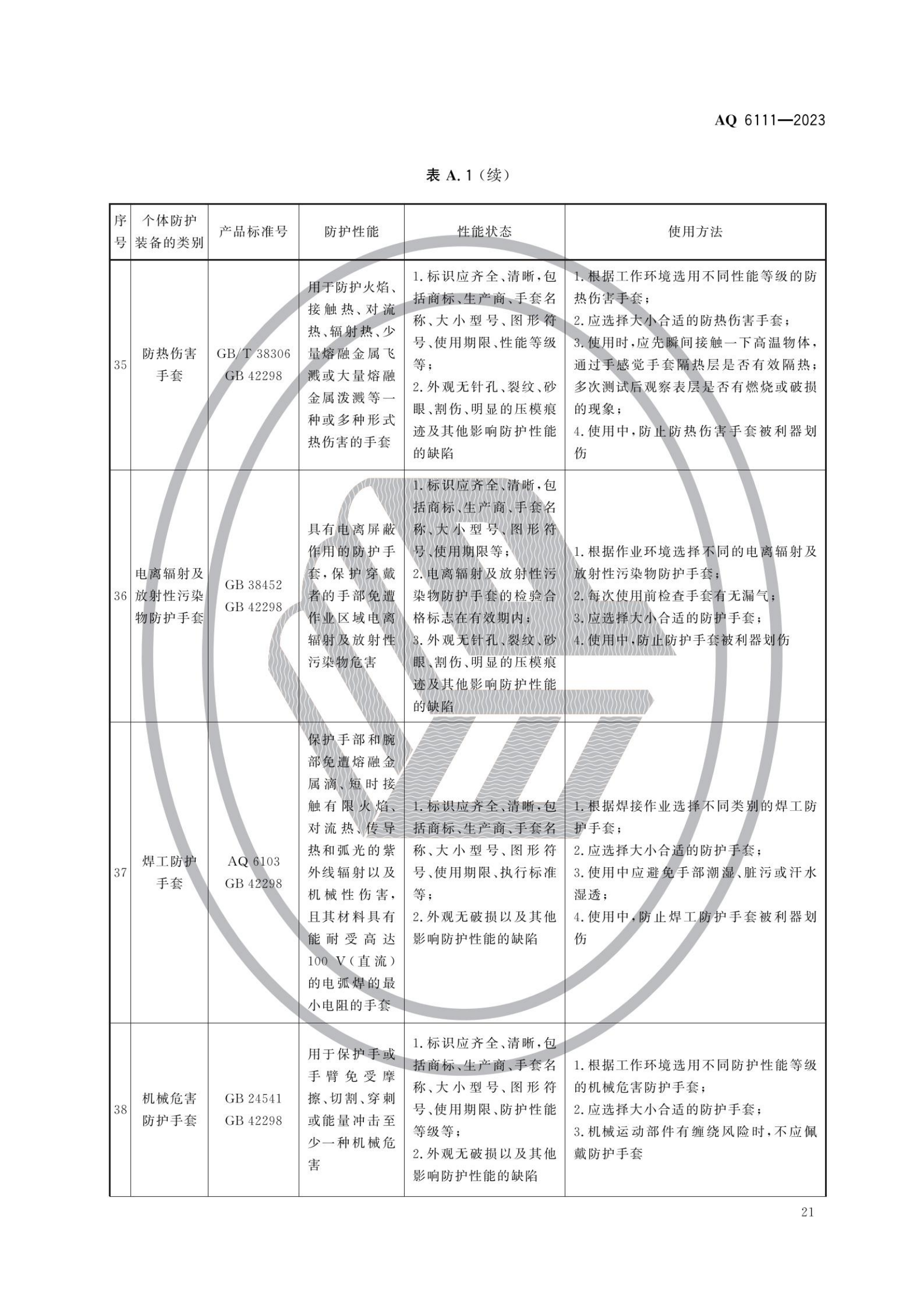 AQ6111-2023 个体防护装备安全管理规范_23.png