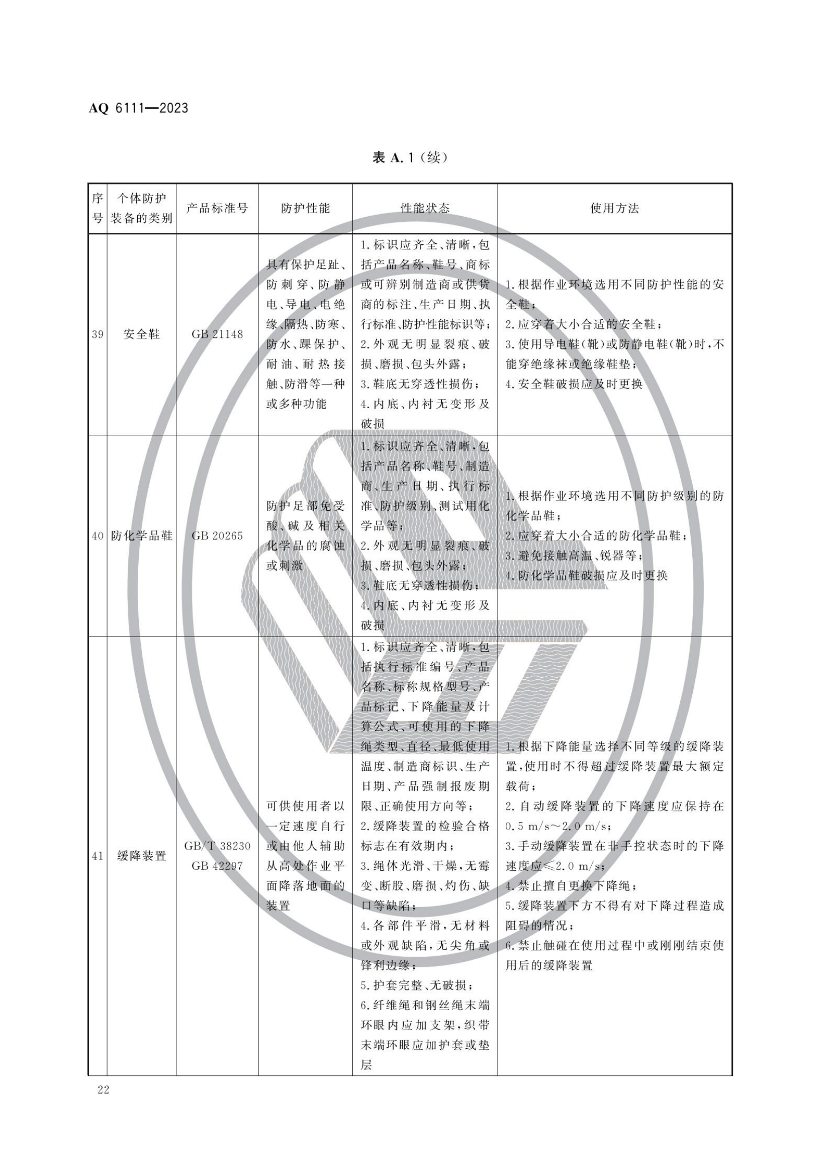 AQ6111-2023 个体防护装备安全管理规范_24.png