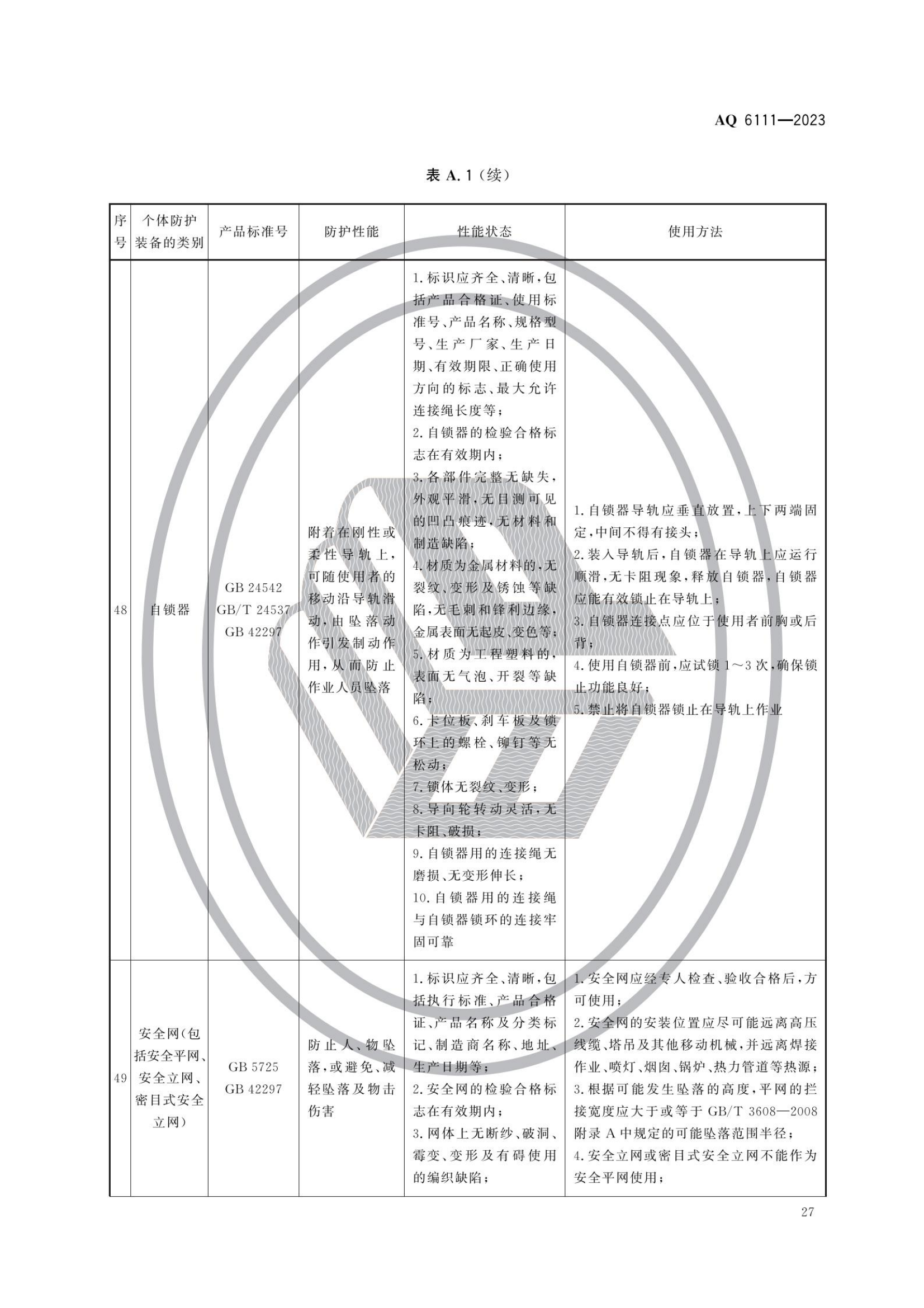 AQ6111-2023 个体防护装备安全管理规范_29.png