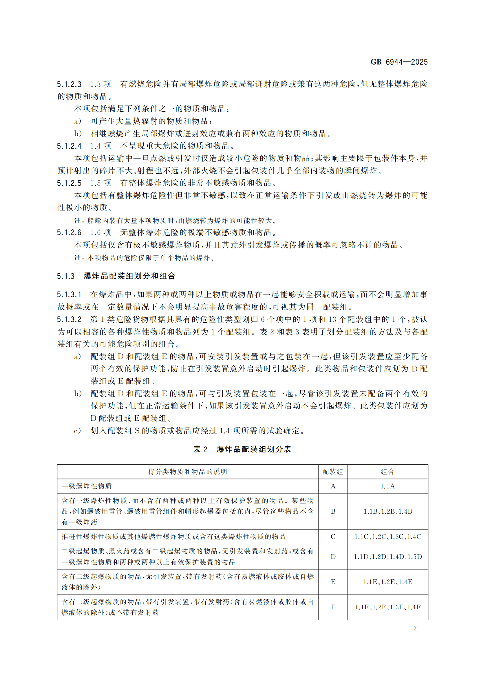 《危险货分类和物品名编号》GB6944-2025-副本_11.png
