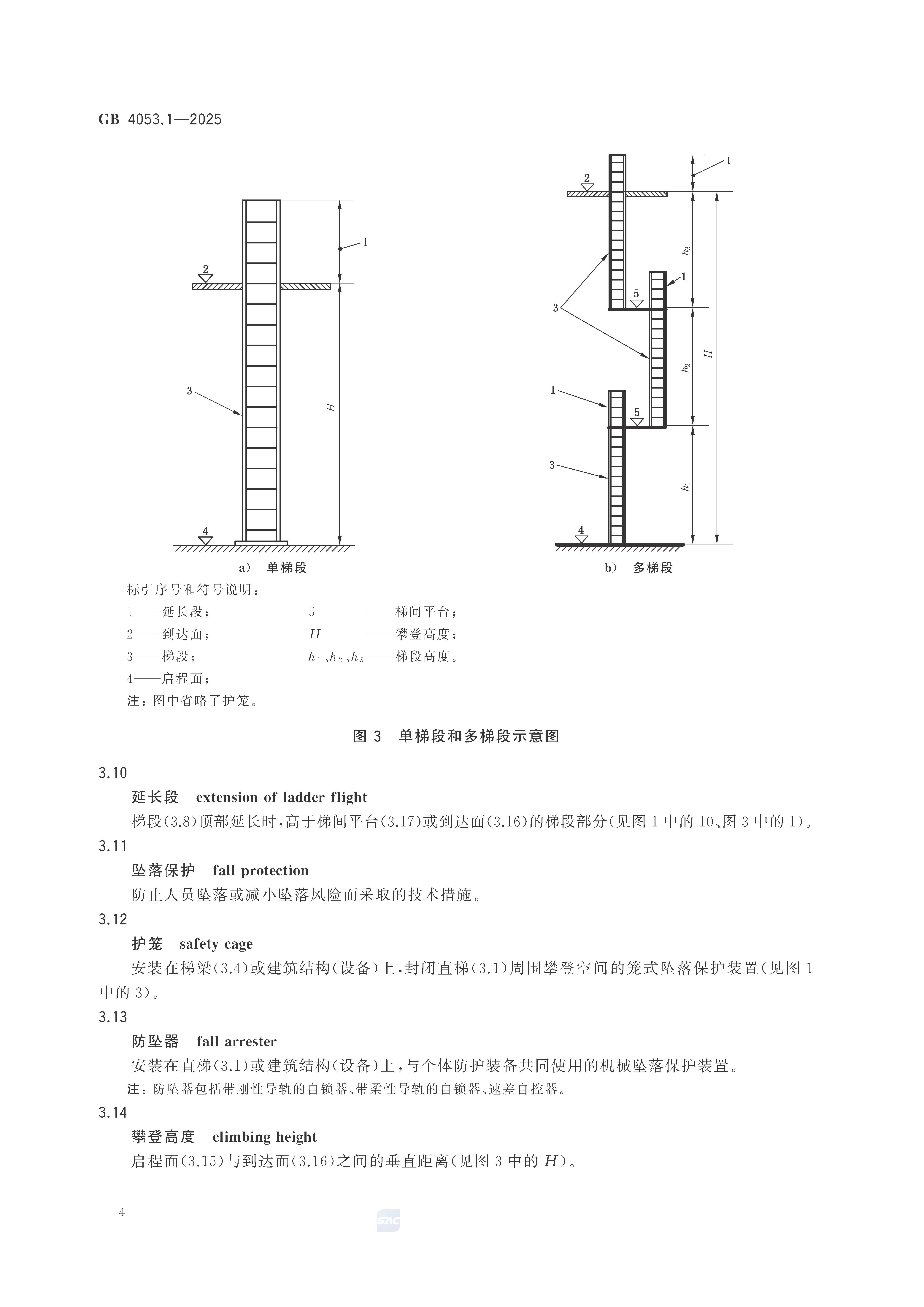 《固定式金属梯及平台安全要求 第1部分：直梯》GB4053.1-2025_页面_10.jpg