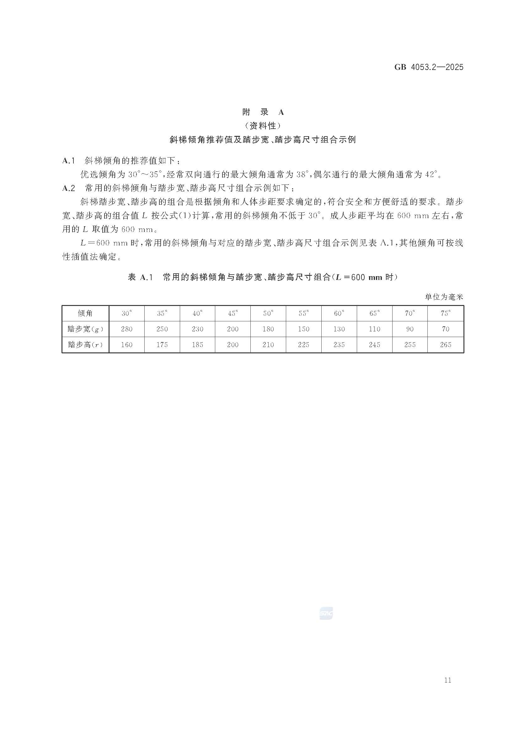 《固定式金属梯及平台安全要求 第2部分：斜梯》GB4053.2-2025_页面_17.jpg