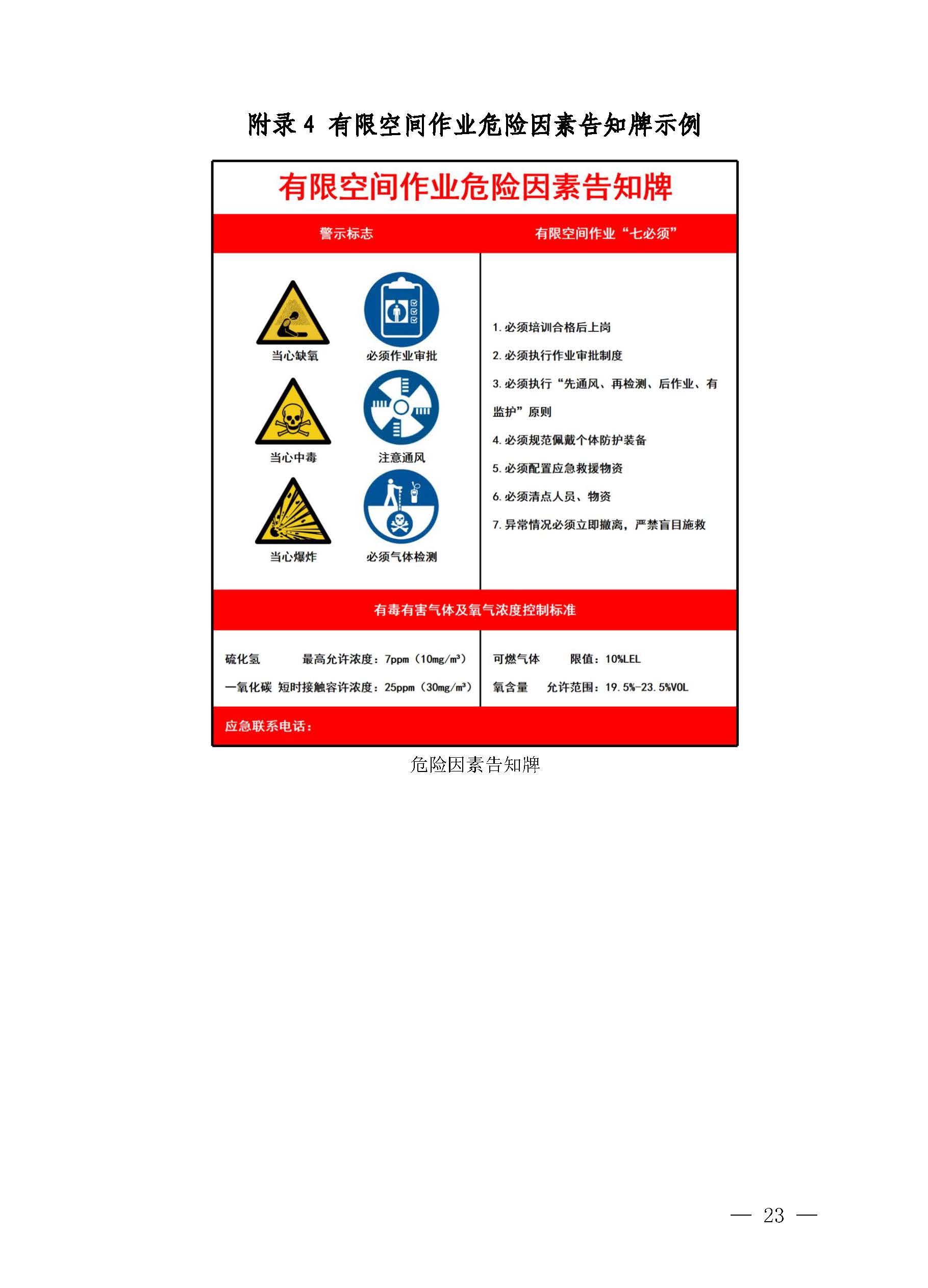 房屋市政工程有限空间识别及施工安全作业指南（试行）_页面_26.jpg